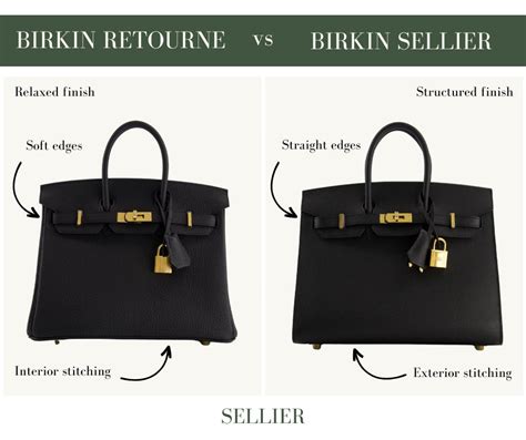 hermes vs houseof hello birkin|hermes birkin clutch style.